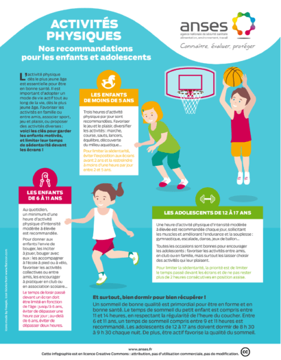 prospectus de l'ANSES développant les recommandations d'activités physiques chez les enfants et les adolescents